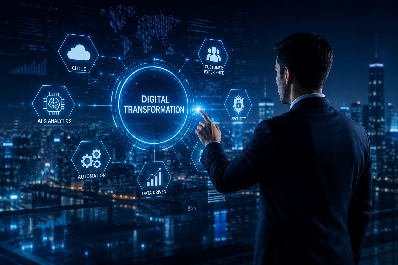 Digital Transformation